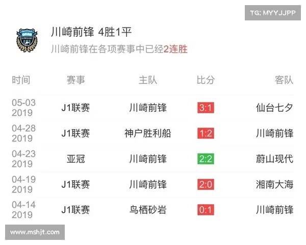 上港与川崎赛事-上海上港对日本川崎