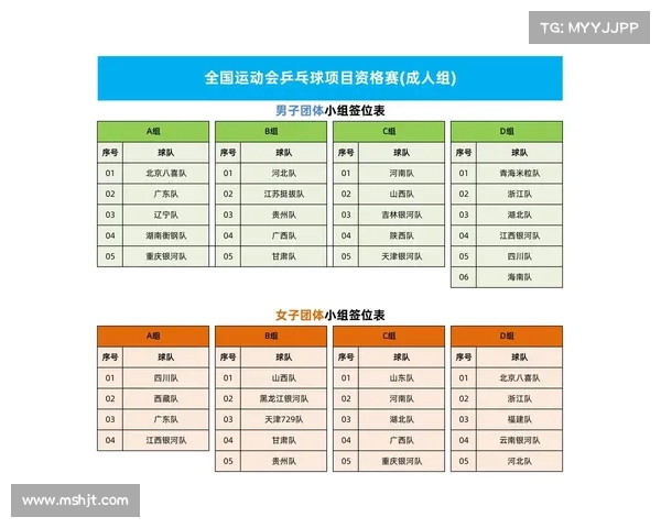 今日乒乓全运赛事安排