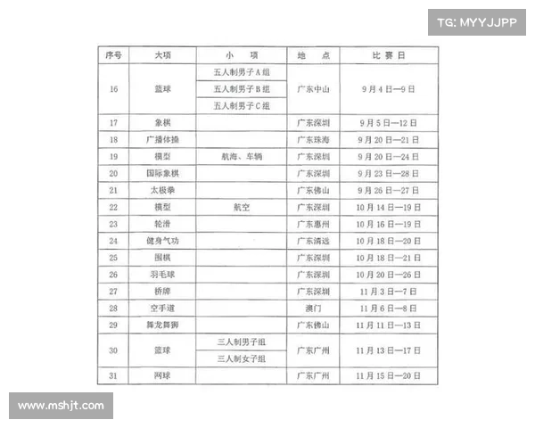 最近体育赛事广播-最近体育赛事广播有哪些